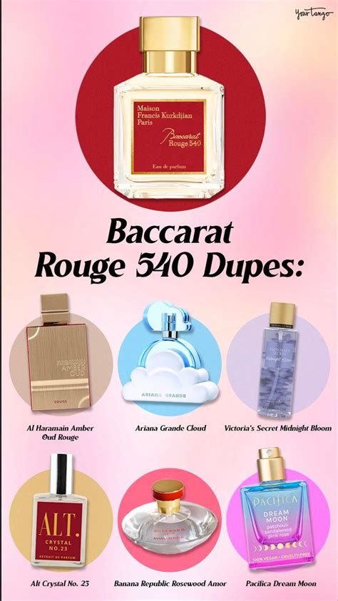 baccarat rouge 540 lotion dupe.